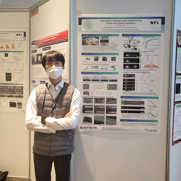 Poster presentation at ICAMD