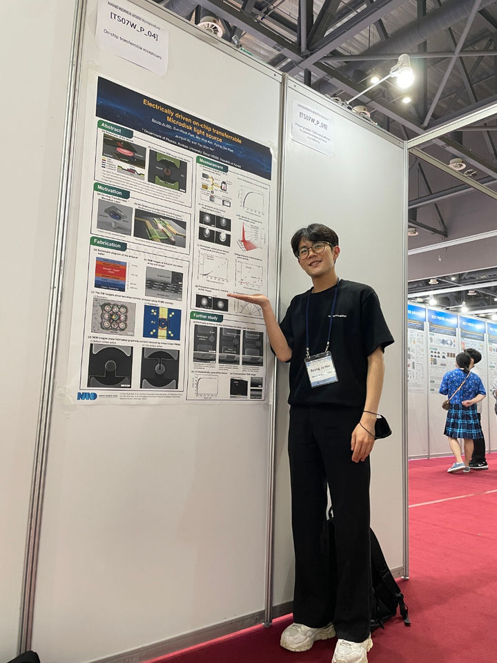 Poster presentation at NanoKorea