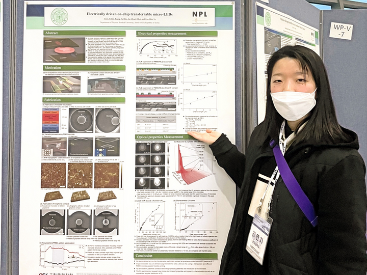 Poster session at OSK Winter Conference