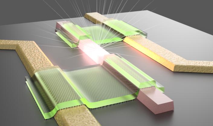Electrically driven III-V nanowire with n/p contacts