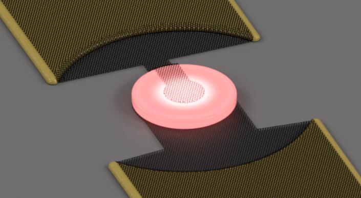 III-V microdisk with p/n contacts and electrodes