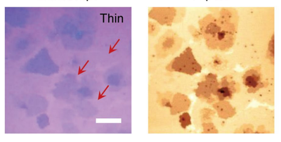 Graphical abstract — Layer number identification of CVD-grown multilayer graphene using Si peak analysis