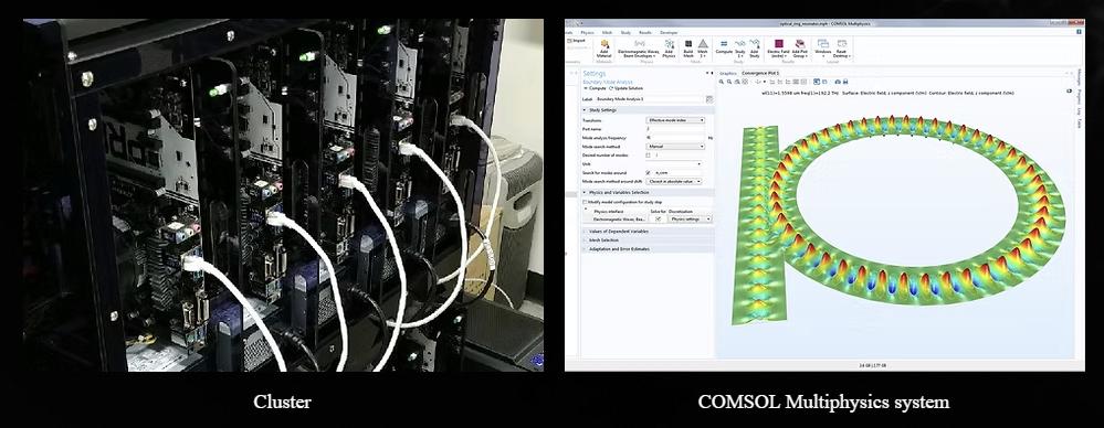 Compute cluster and COMSOL Multiphysics workstation