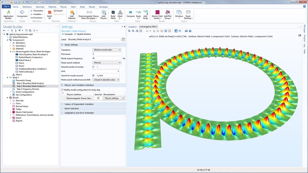 COMSOL Multiphysics simulation of an optical ring resonator