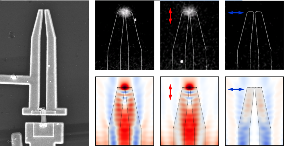 Electrically driven nano-LED coupled to a plasmonic waveguide